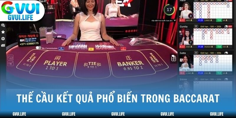 Thế cầu kết quả phổ biến trong Baccarat